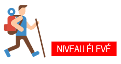 Niveau de difficulté