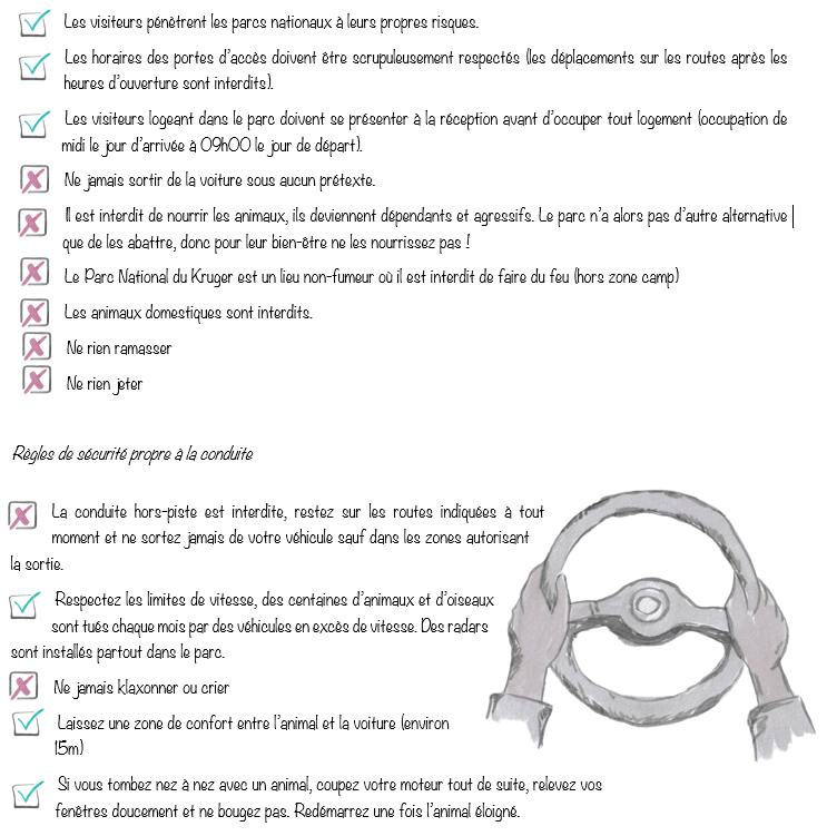 Liste des règles de sécurité avec des tick verts et des croix rouges