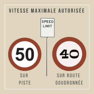 Visuel avec les panneaux de limitations de vitesse au parc Kruger