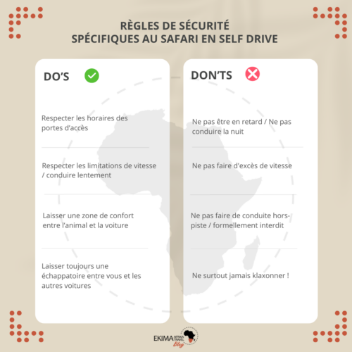 Visuel des instructions de sécurité à respecter en safari self drive