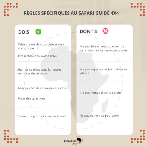 Visuel récapitulant les règles spécifiques à un safari guidé en jeep